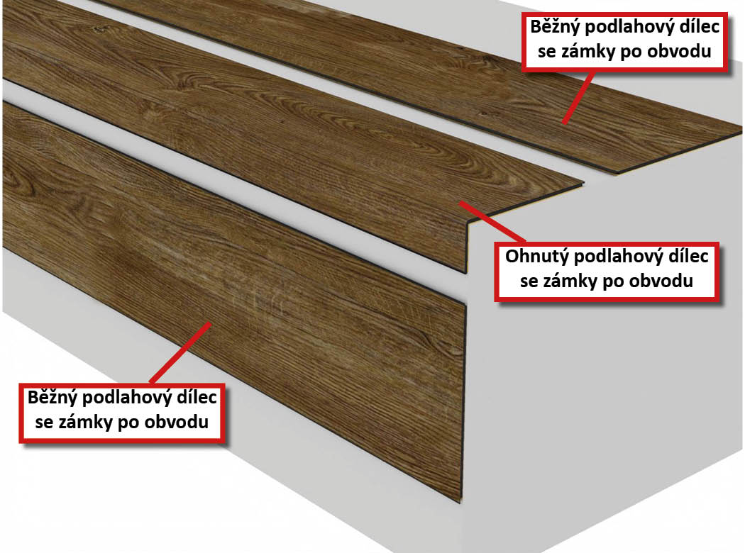 Schema schodu mezi zdi s ohyby BUKOMA Dub Vsechovicky